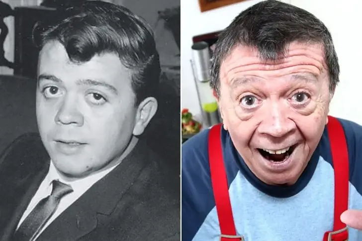 Chabelo – Age 87