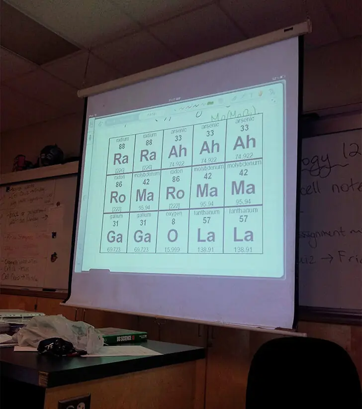 That’s An Expert Of Music And Chemistry