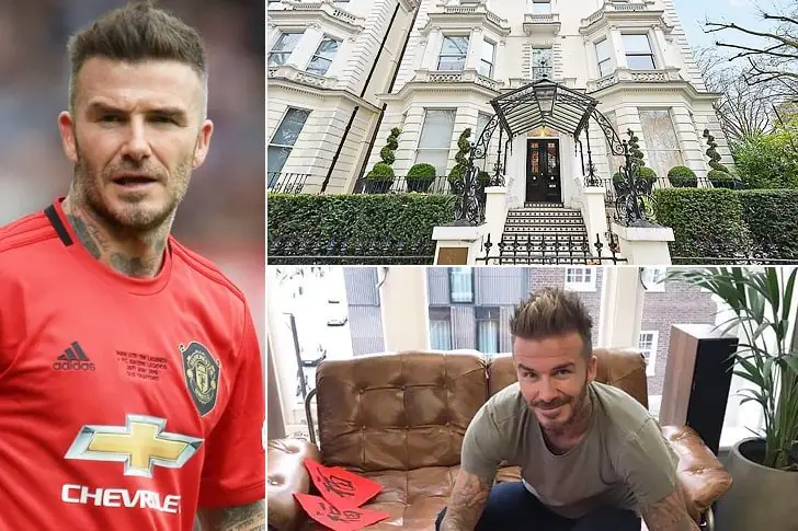 David Beckham – £450 million, Holland Park