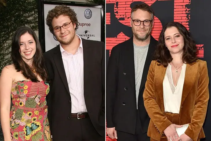 Seth Rogen and Lauren Miller – Together Since 2004