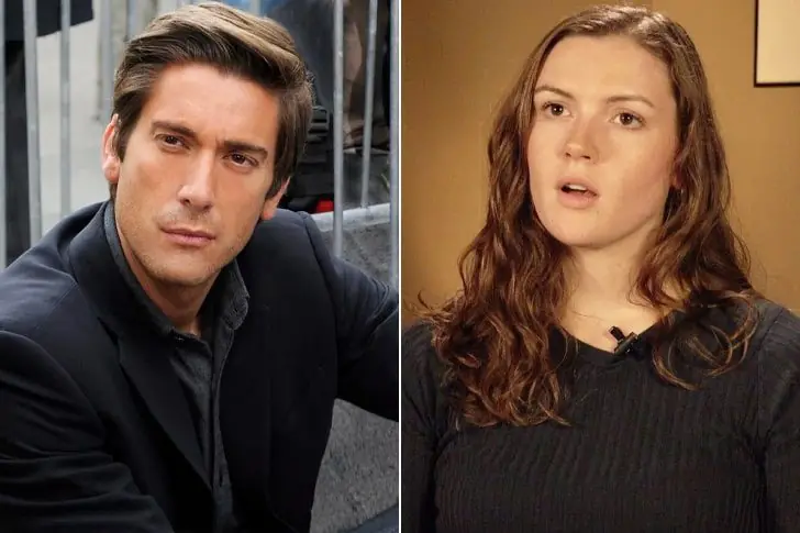 David Muir & Kate Dries – Unknown
