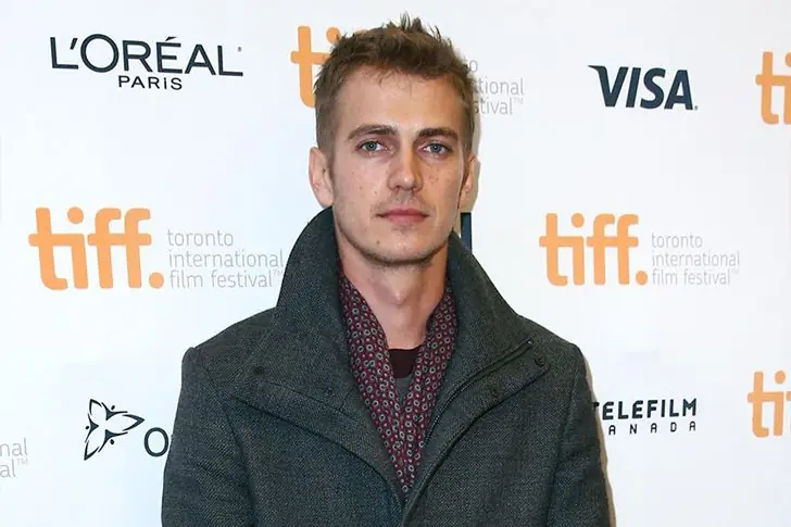Hayden Christensen (Born In 1981) – $12 Million